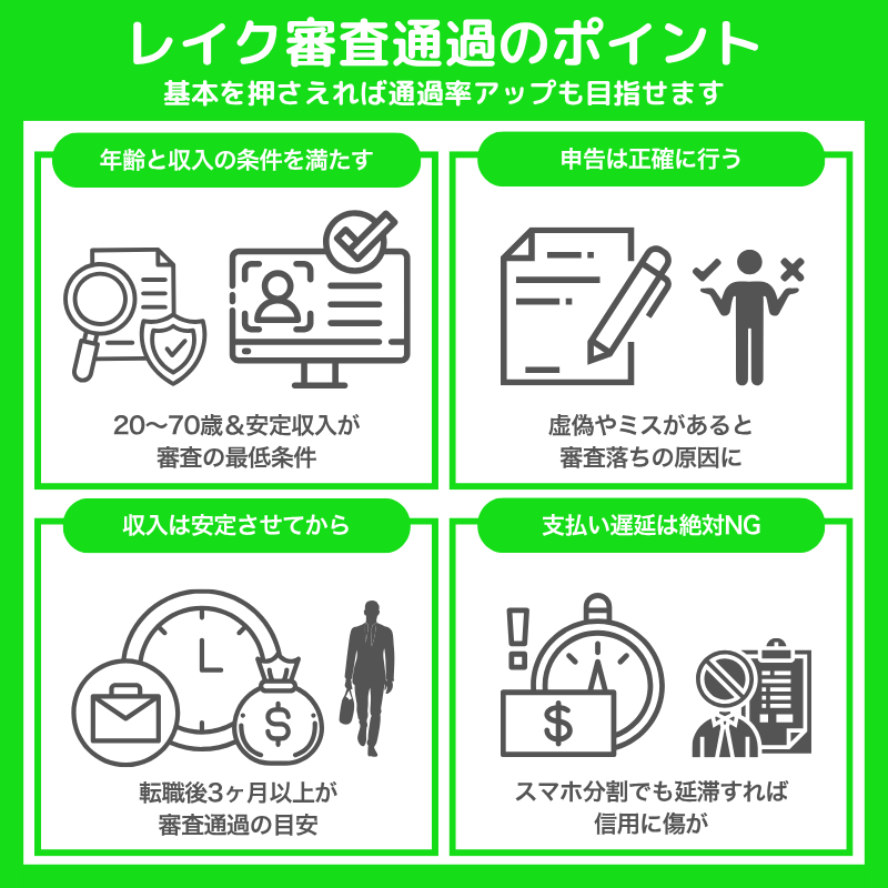 レイクの審査を通過するためのポイント・コツ