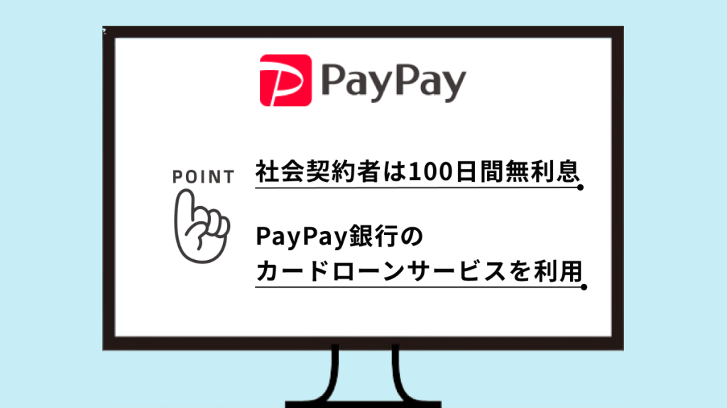 PayPay「お金を借りる」
