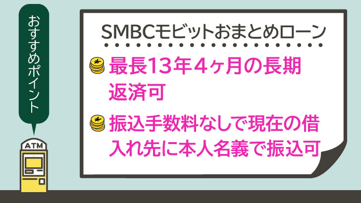 SMBCモビット おまとめローン