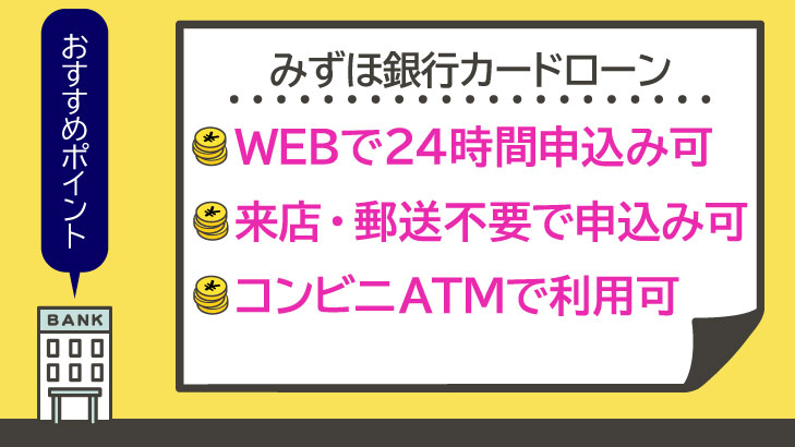 みずほ銀行 カードローン