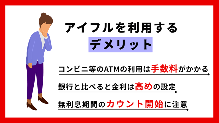 アイフル デメリット