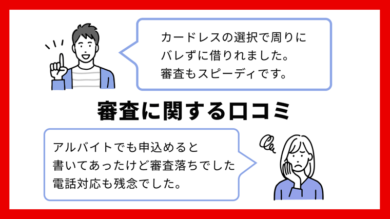 アイフルの審査は甘い？厳しい？審査に落ちた・通った人の口コミ