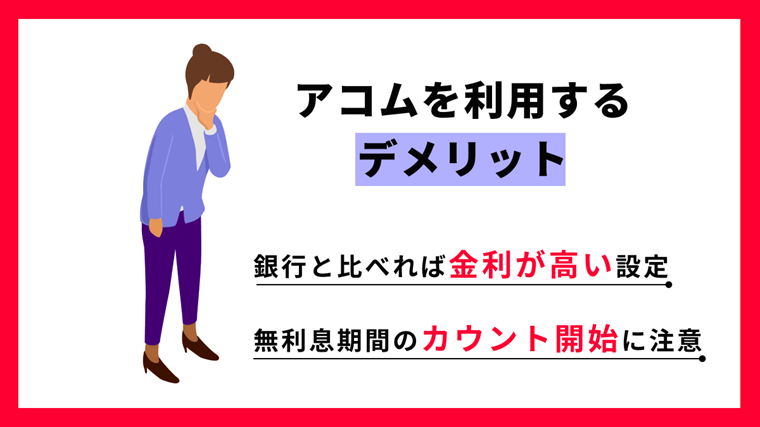 アコム デメリット