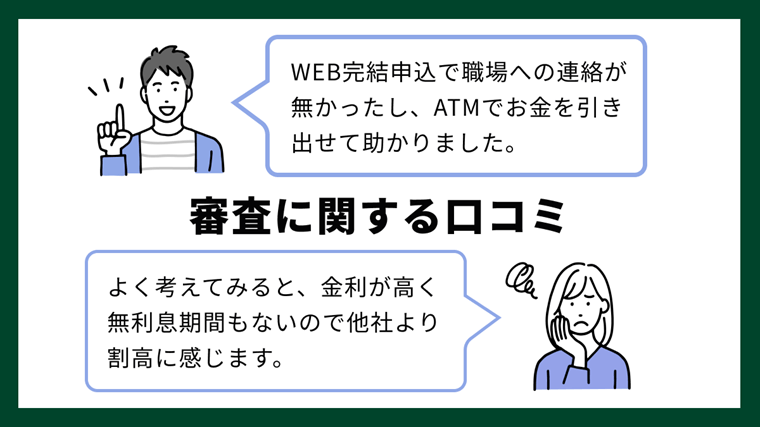 SMBCモビットの審査は甘い？厳しい？審査に落ちた・通った人の口コミ
