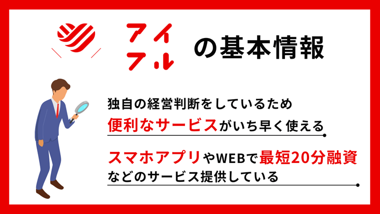 アイフルの基本情報