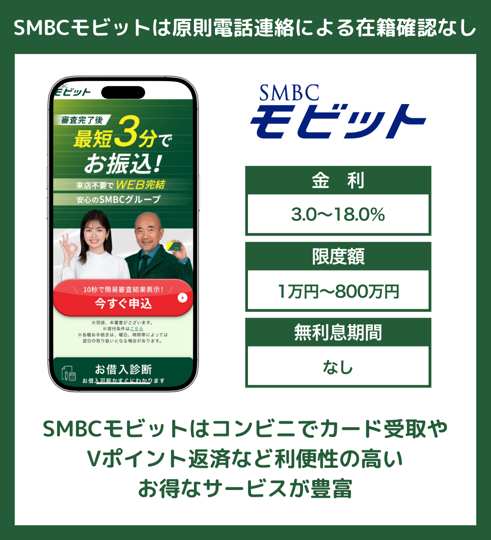 SMBCモビットは原則電話連絡による在籍確認なし