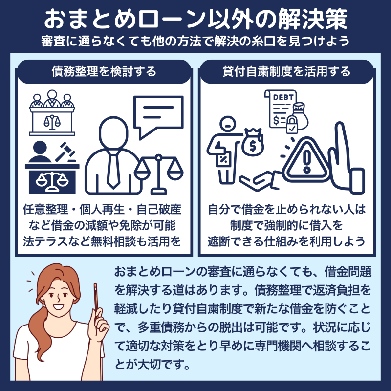 おまとめローン 任意整理 比較図