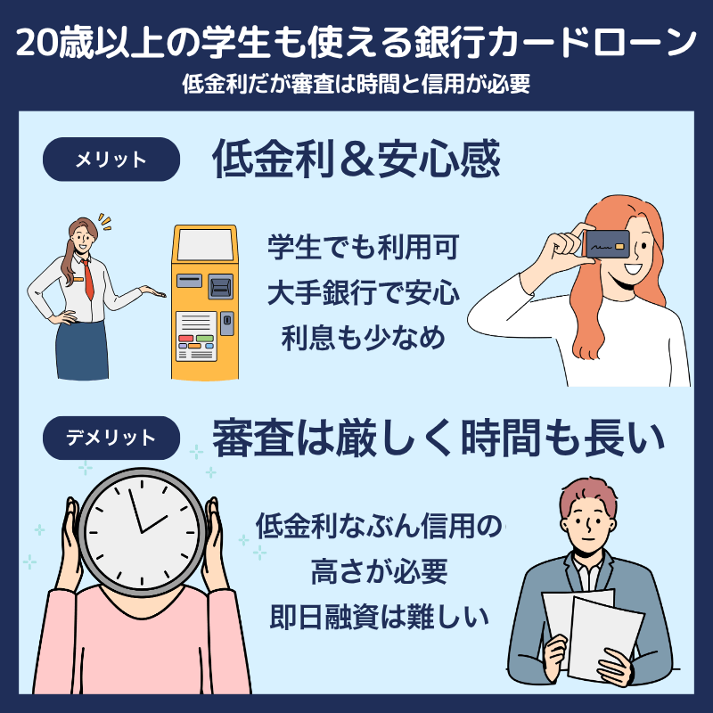 銀行カードローンもおすすめ