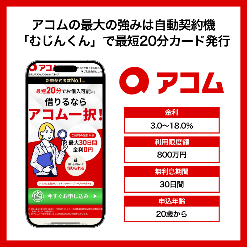 アコム