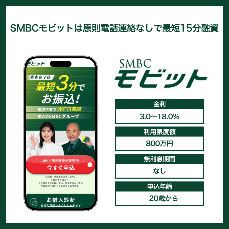 SMBCモビット