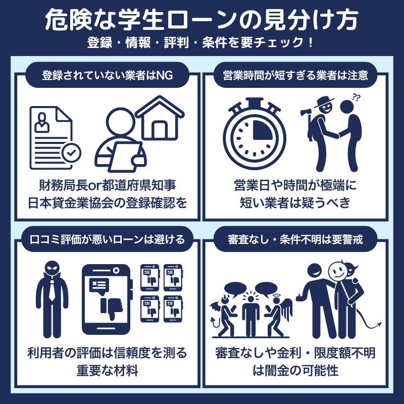 やばい学生ローンの見分け方