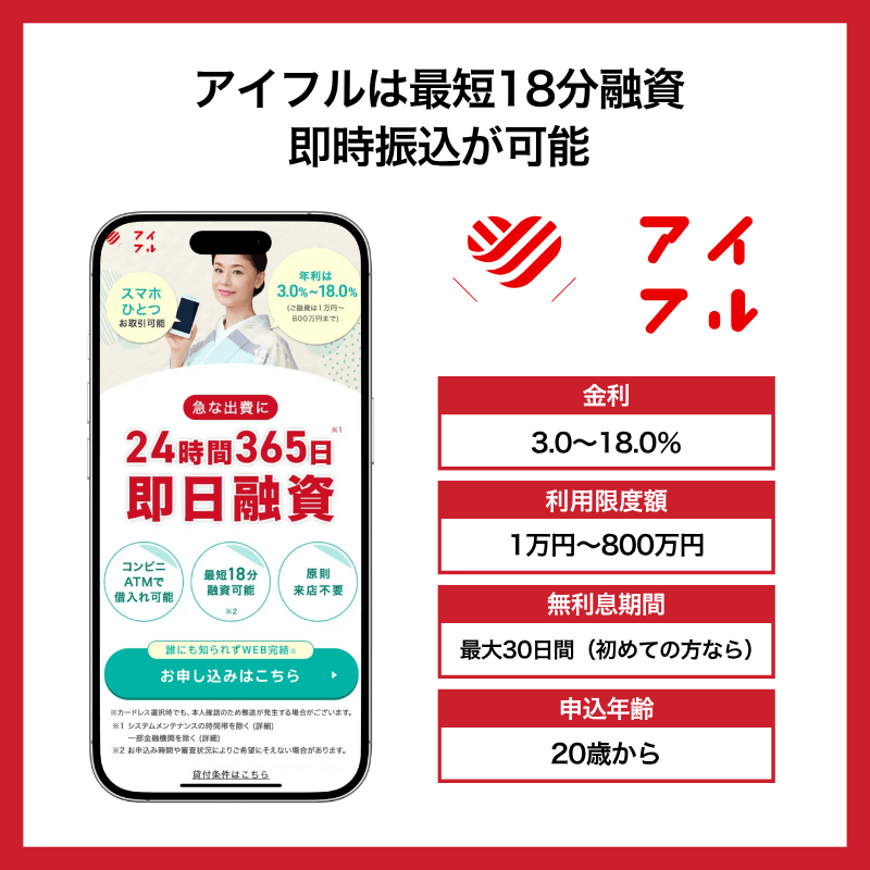 アイフル