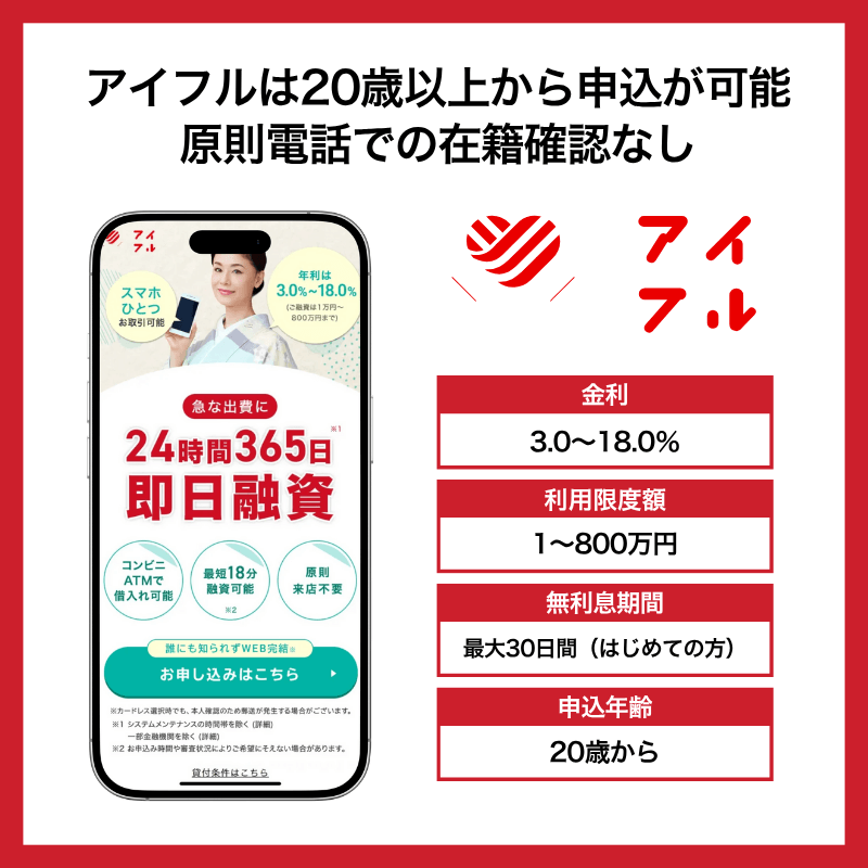 アイフル
