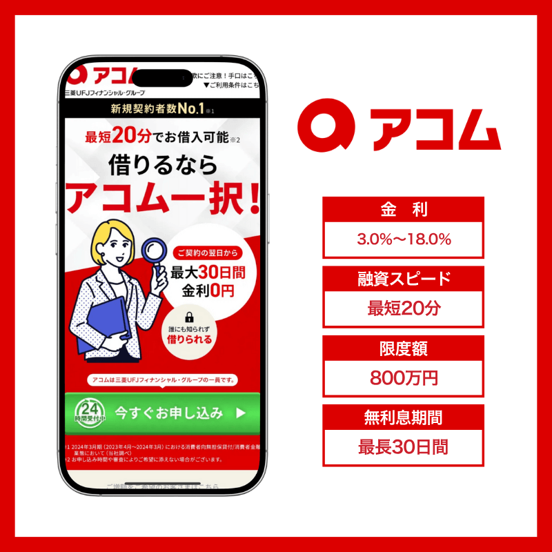 アコム