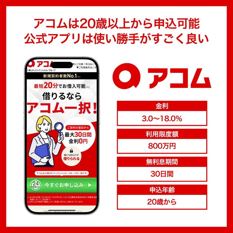 アコム
