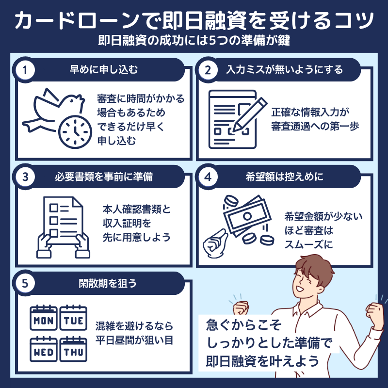 即日でカードローンの融資を受けるポイント・コツ