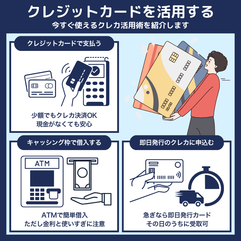 クレジットカードを活用する