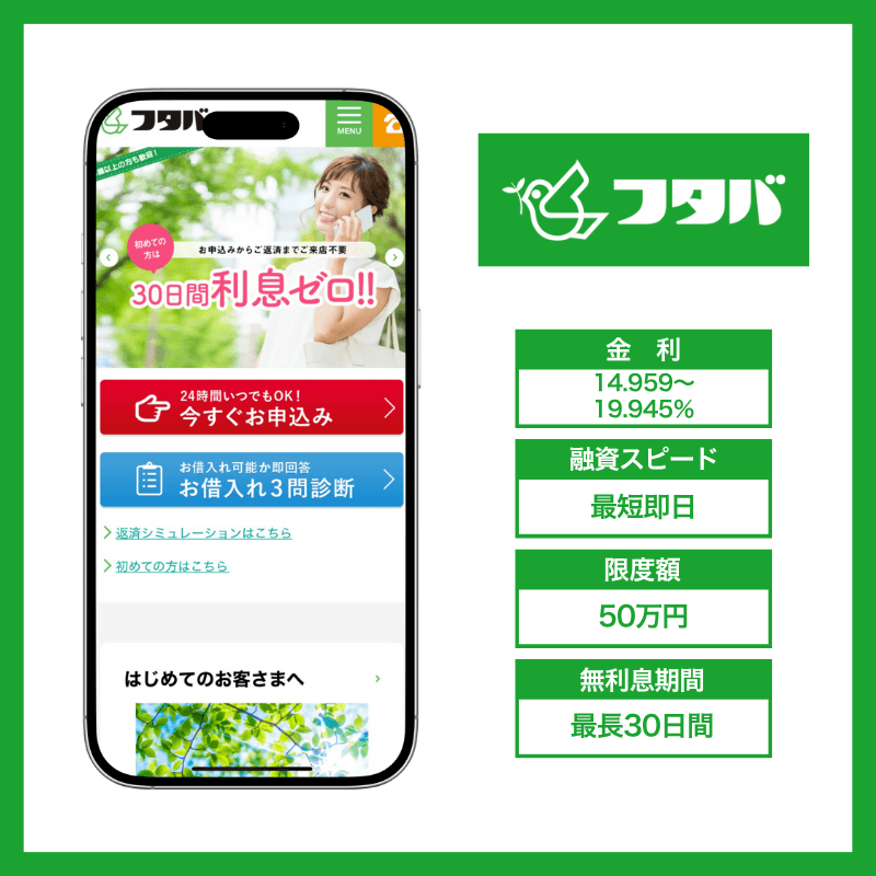 フタバ