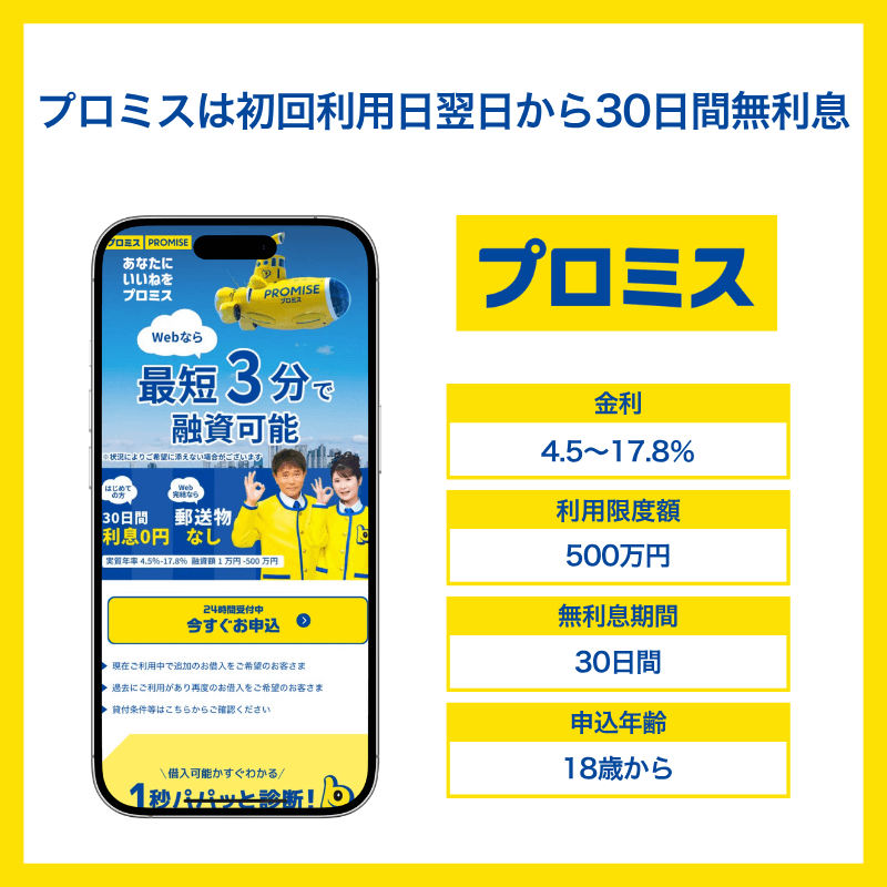 プロミス