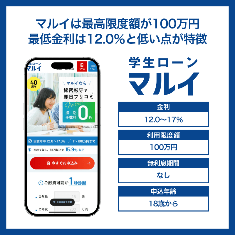 学生ローンマルイ