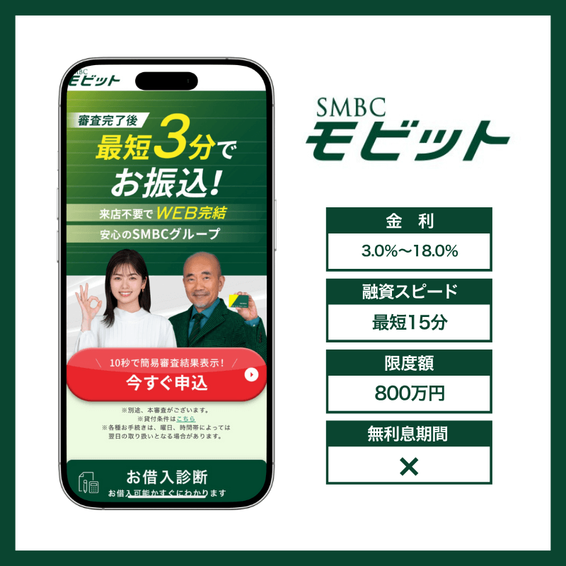 SMBCモビット
