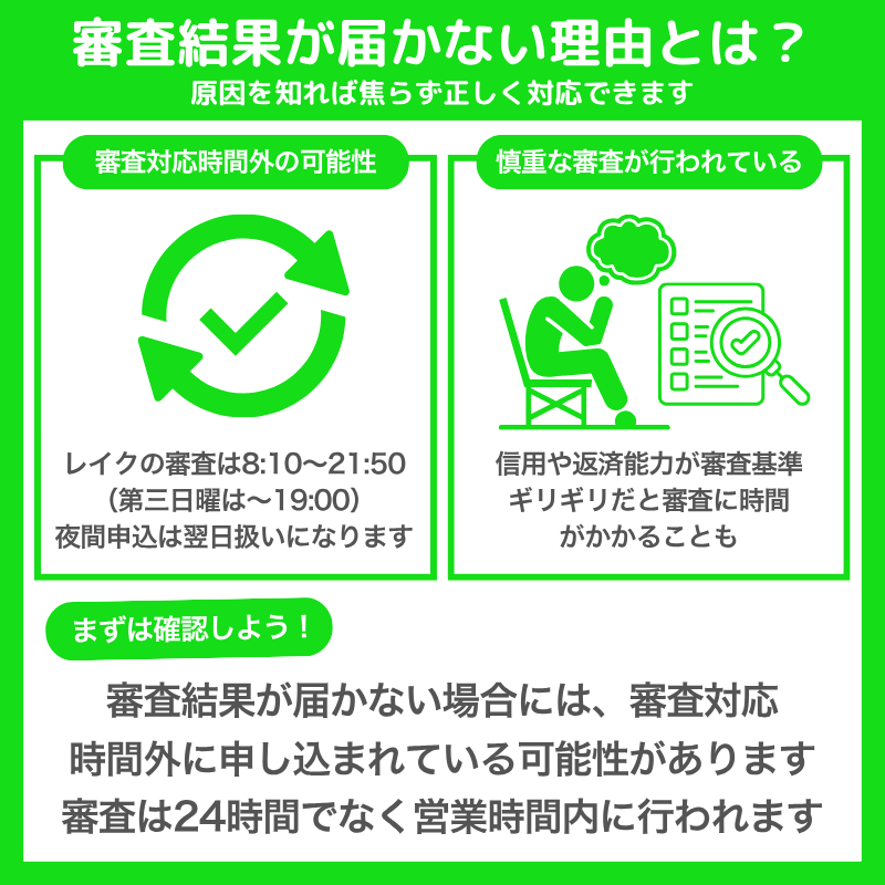 レイクから審査結果の返事がこないのはなぜ？