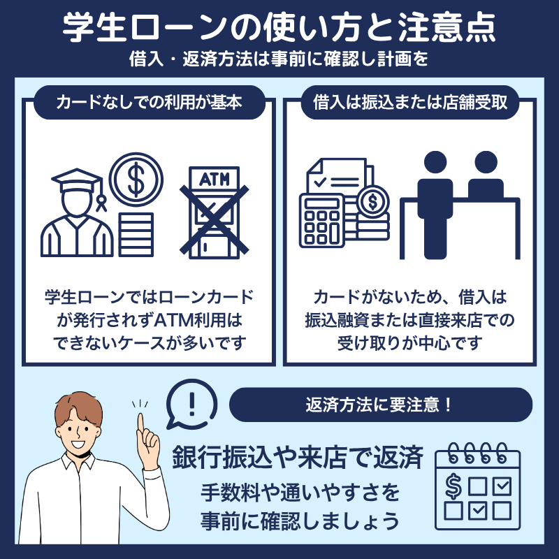 学生ローンの主な利用方法