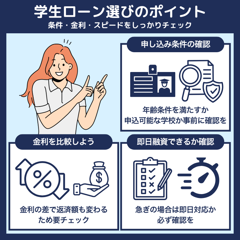 学生ローンを選ぶポイント