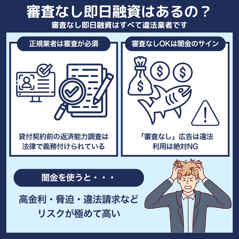 審査なしで即日融資できる消費者金融はある？