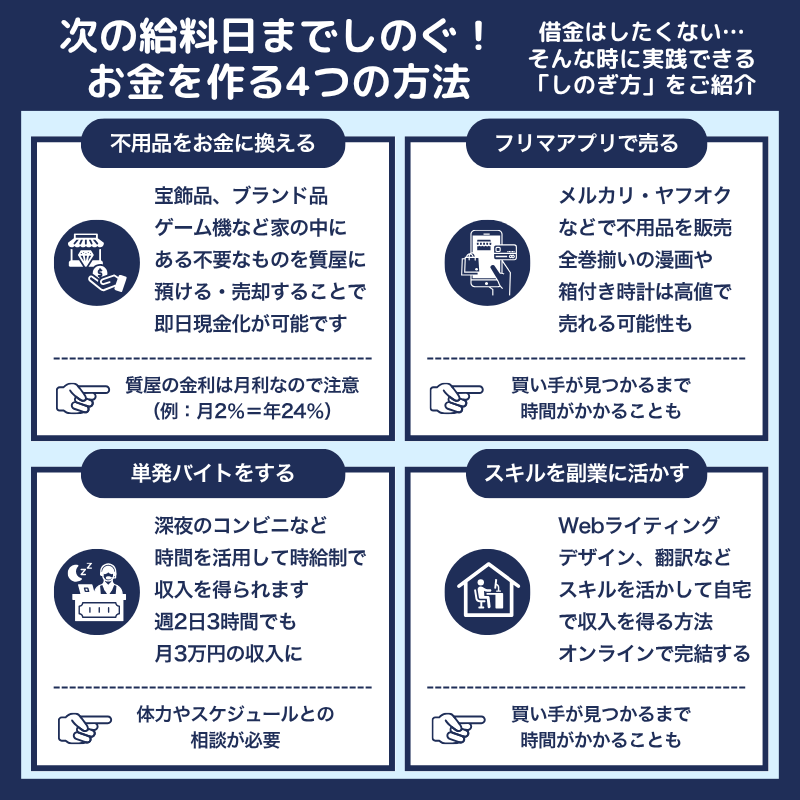 次の給料日まで乗り切る方法