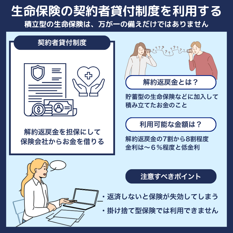 生命保険の契約者貸付制度を利用する