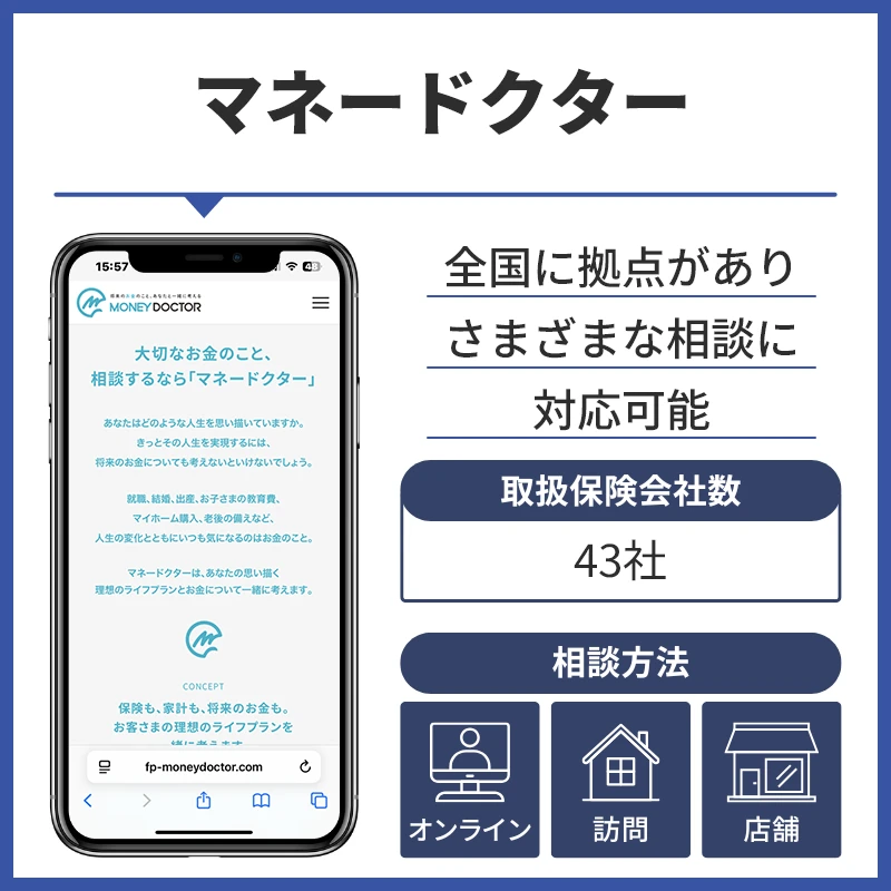 マネードクター