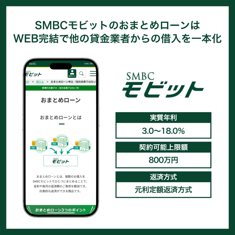 SMBCモビット おまとめローン