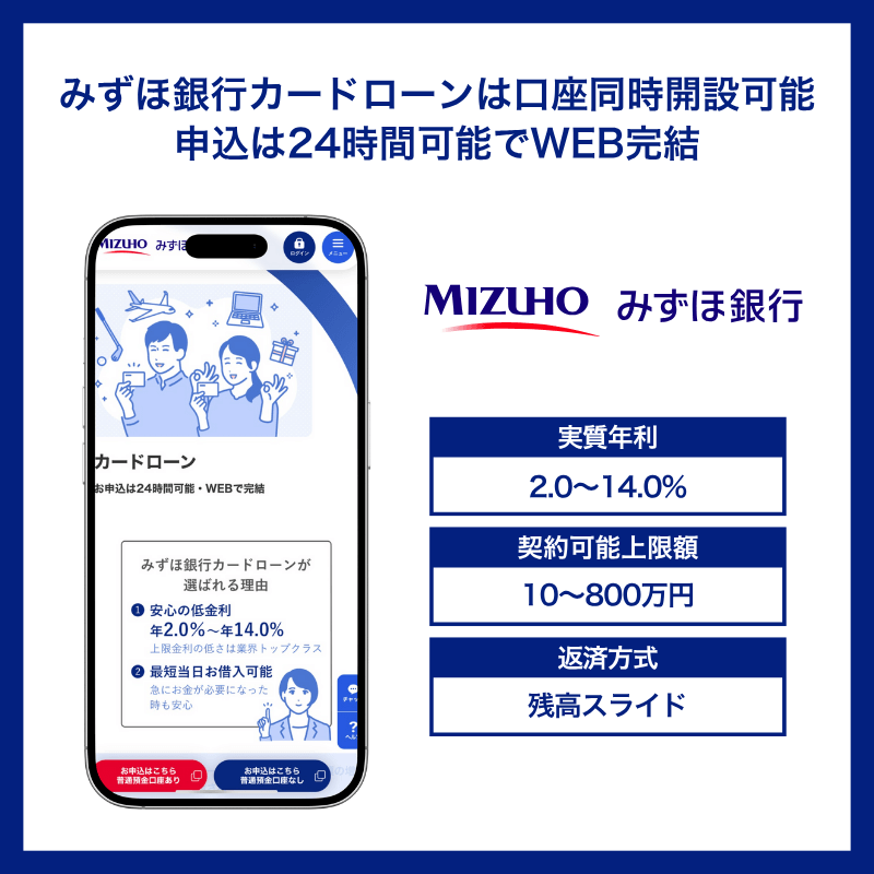 みずほ銀行 カードローン