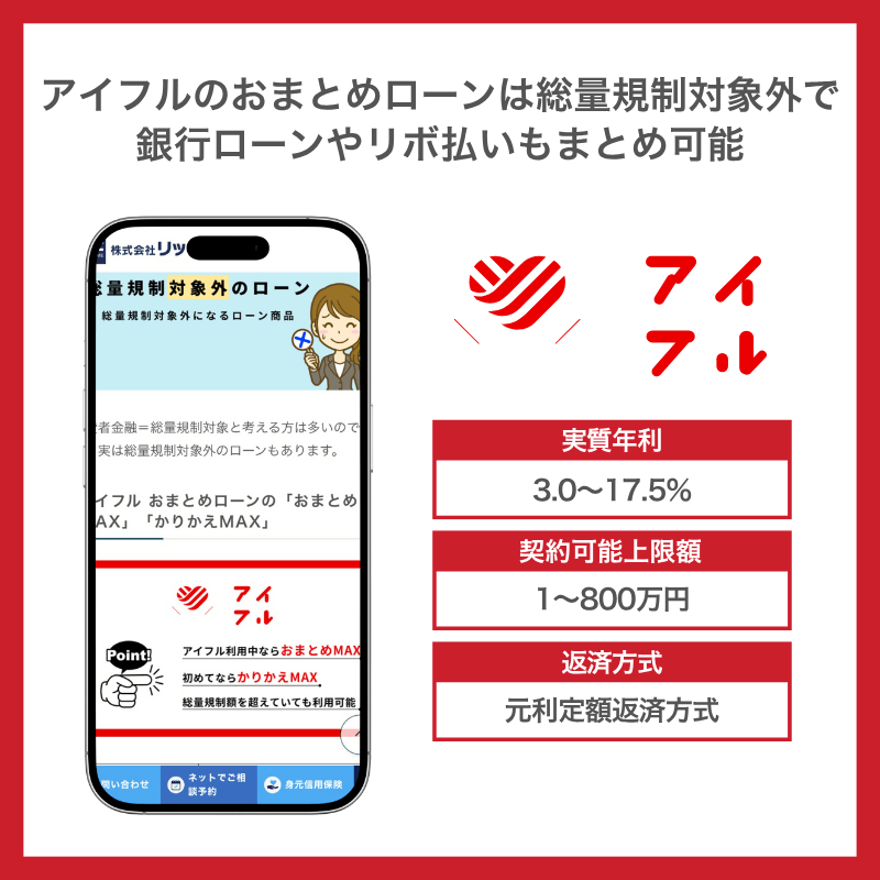 アイフル おまとめローンの「おまとめMAX」「かりかえMAX」