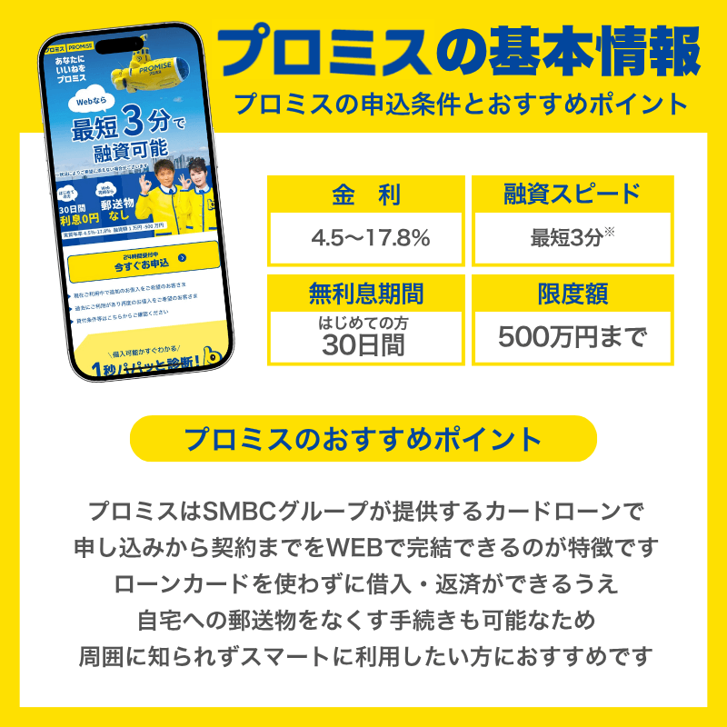 プロミス