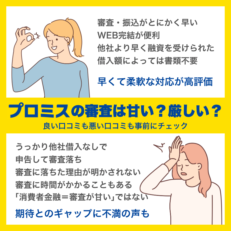 プロミス審査の口コミ