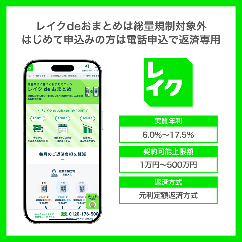 レイク レイクdeおまとめ