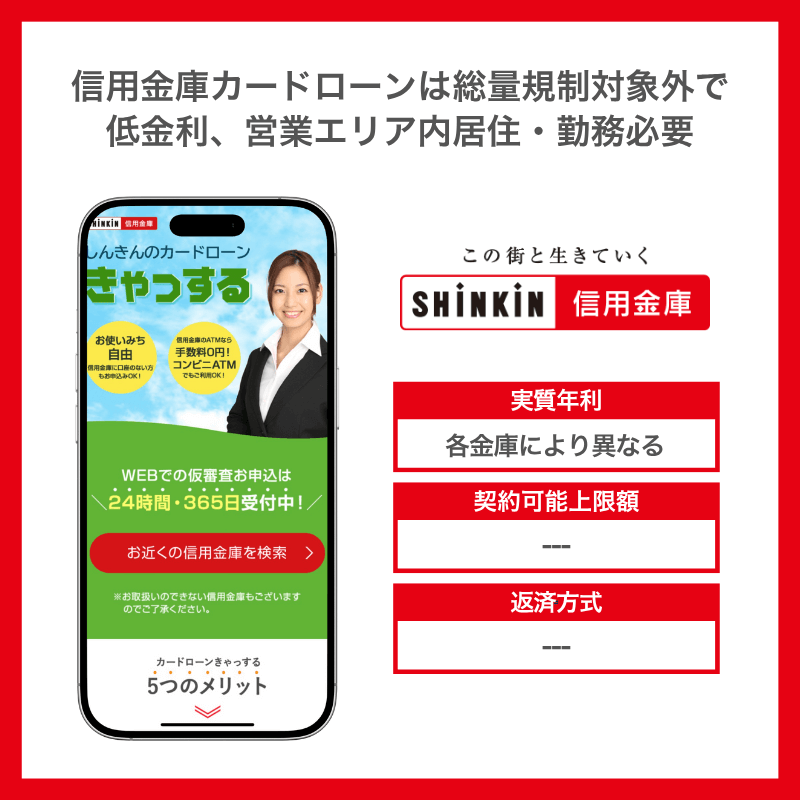 信用金庫 カードローン