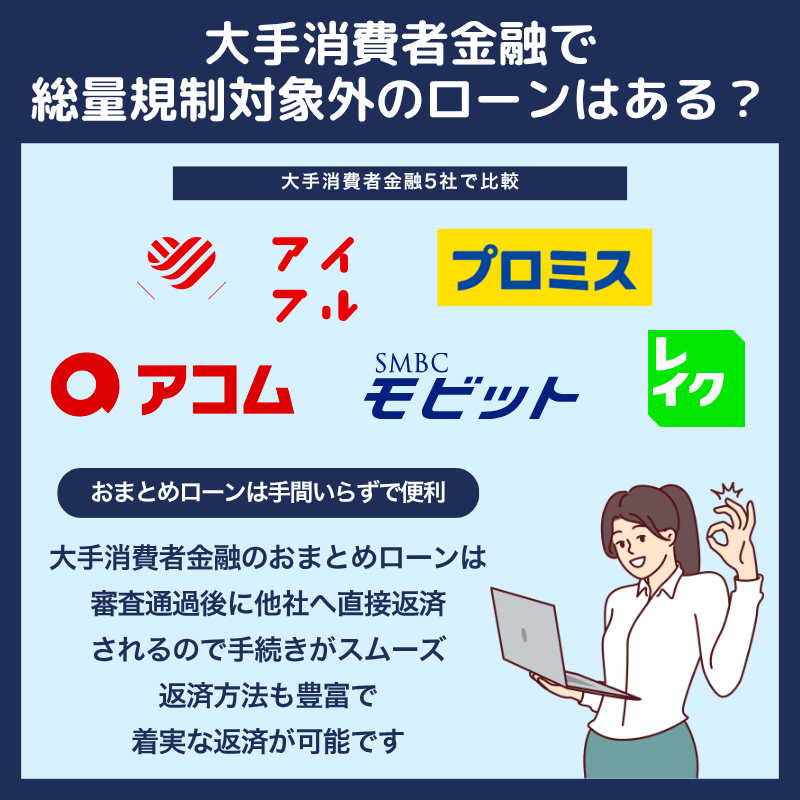 大手消費者金融で総量規制対象外のローン