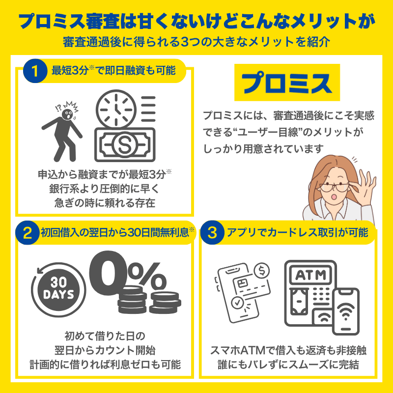 プロミスのメリット