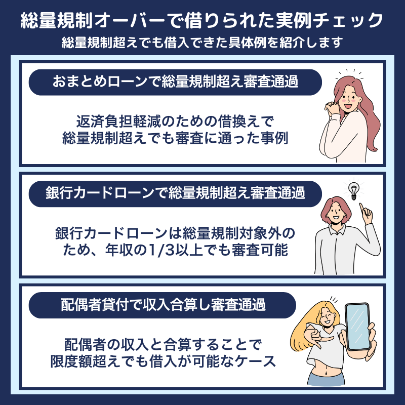 総量規制オーバーでも借りれた口コミ