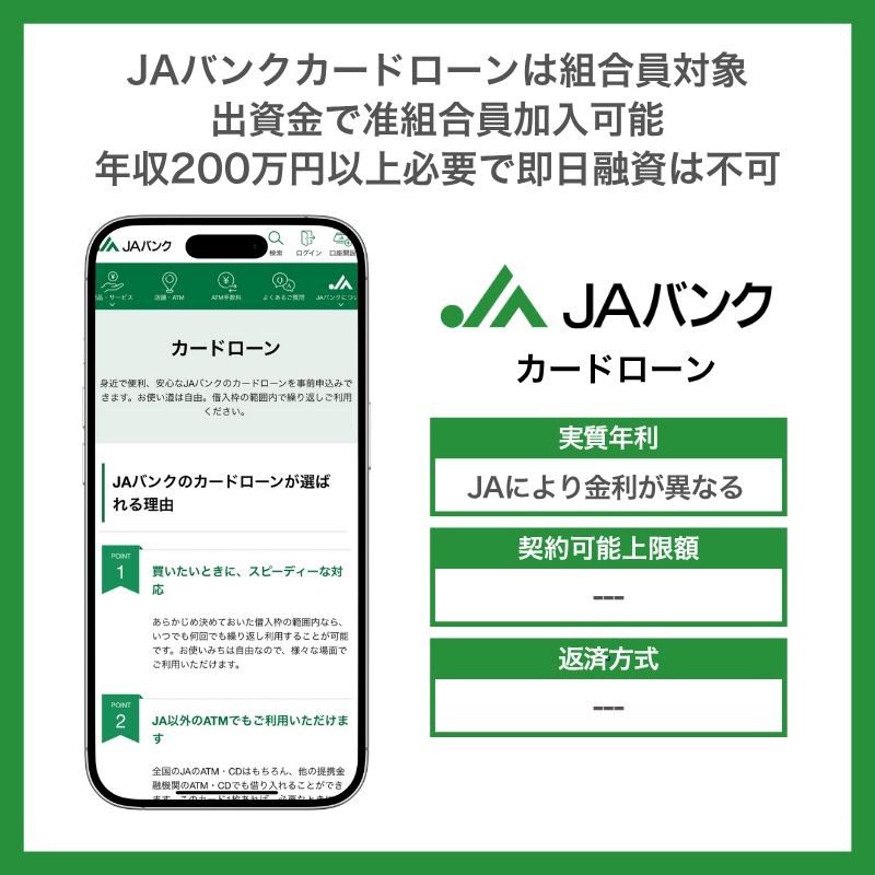 JAバンクカードローン